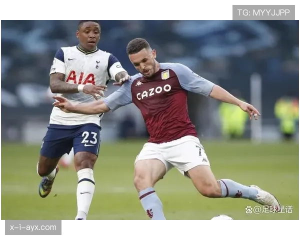 阿斯顿维拉转会策略升级:精准引援与薪资优化齐发力,剑指欧冠席位 阿斯顿维拉转会策略升级:精准引援与薪资优化齐发力,剑指欧冠席位